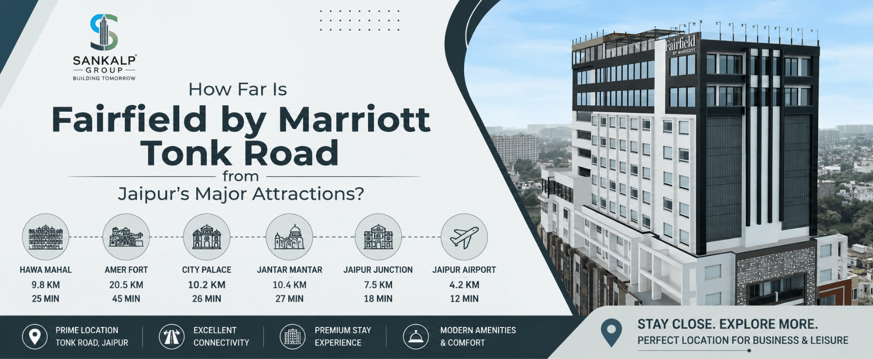 How Far Is Fairfield by Marriott Tonk Road from Jaipur’s Major Attractions?